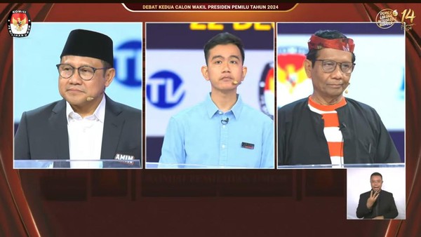 Jelang Debat Cawapres 2024 ,  Berikut Hasil 14 Jajak Pendapat Terbaru Pilpres 2024